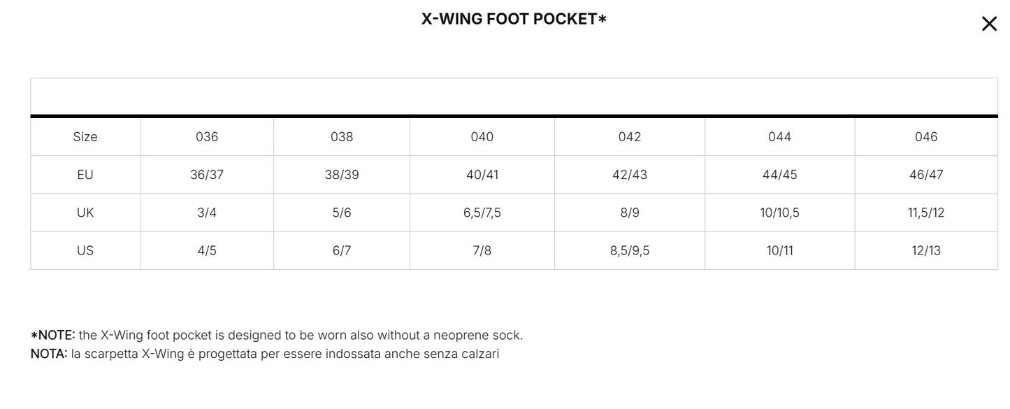 Mares X-Wing Footpocket