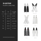 Badfish All Black Fins